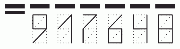 Пример заполнения индекса 917648