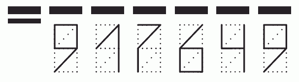 Пример заполнения индекса 917649