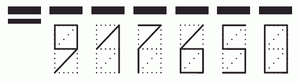 Пример заполнения индекса 917650