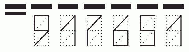 Пример заполнения индекса 917651