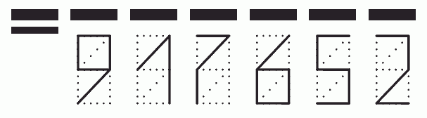 Пример заполнения индекса 917652