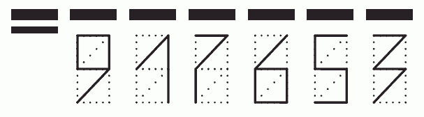 Пример заполнения индекса 917653