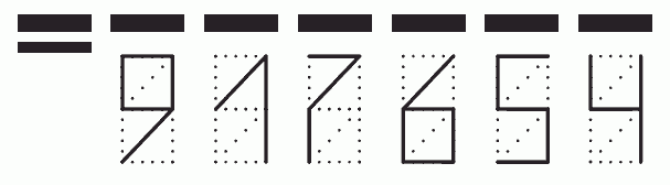 Пример заполнения индекса 917654