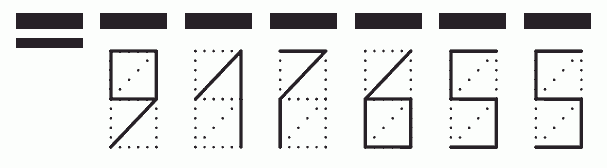 Пример заполнения индекса 917655