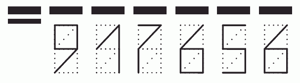 Пример заполнения индекса 917656