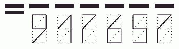 Пример заполнения индекса 917657