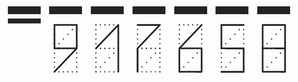 Пример заполнения индекса 917658