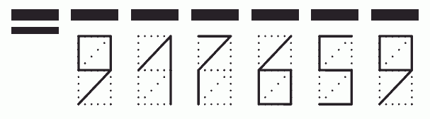 Пример заполнения индекса 917659