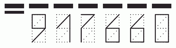 Пример заполнения индекса 917660