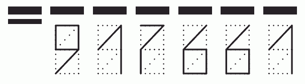 Пример заполнения индекса 917661