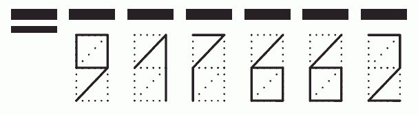 Пример заполнения индекса 917662