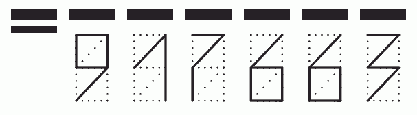 Пример заполнения индекса 917663