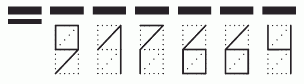 Пример заполнения индекса 917664