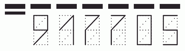 Пример заполнения индекса 917705