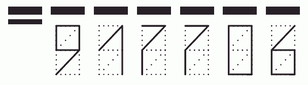 Пример заполнения индекса 917706