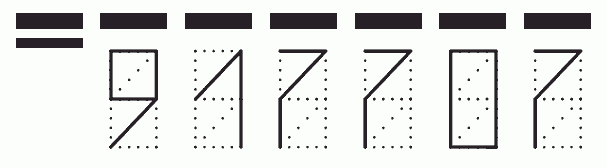 Пример заполнения индекса 917707