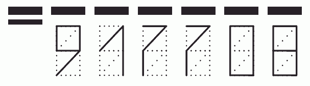 Пример заполнения индекса 917708