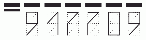 Пример заполнения индекса 917709