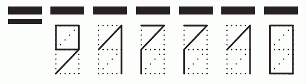 Пример заполнения индекса 917710