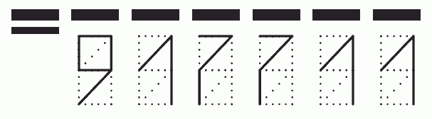 Пример заполнения индекса 917711