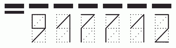 Пример заполнения индекса 917712