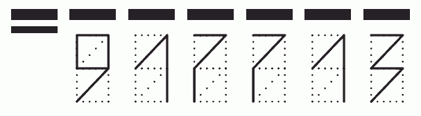 Пример заполнения индекса 917713