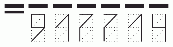 Пример заполнения индекса 917714