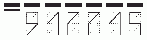 Пример заполнения индекса 917715