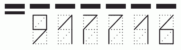 Пример заполнения индекса 917716