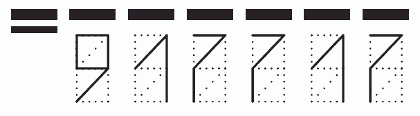 Пример заполнения индекса 917717