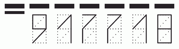 Пример заполнения индекса 917718