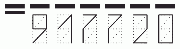 Пример заполнения индекса 917720