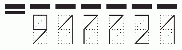 Пример заполнения индекса 917721