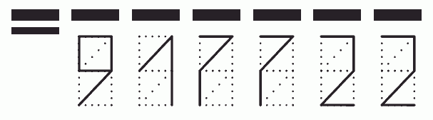 Пример заполнения индекса 917722