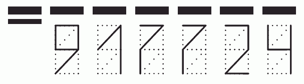 Пример заполнения индекса 917724