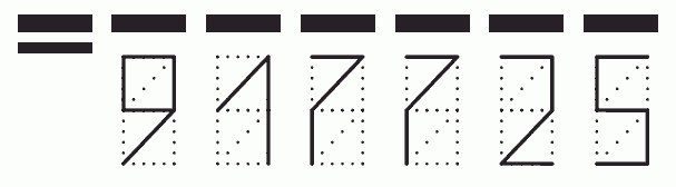 Пример заполнения индекса 917725