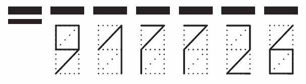 Пример заполнения индекса 917726