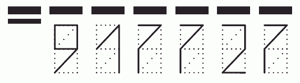 Пример заполнения индекса 917727