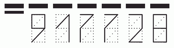 Пример заполнения индекса 917728