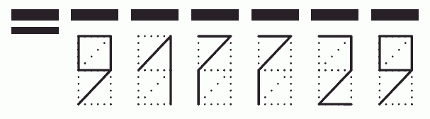 Пример заполнения индекса 917729