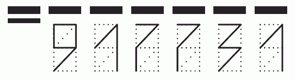 Пример заполнения индекса 917731