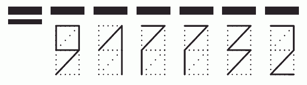 Пример заполнения индекса 917732