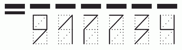 Пример заполнения индекса 917734