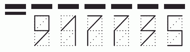 Пример заполнения индекса 917735