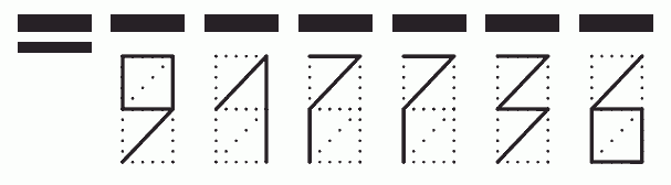 Пример заполнения индекса 917736