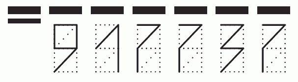 Пример заполнения индекса 917737