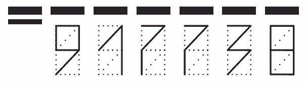 Пример заполнения индекса 917738