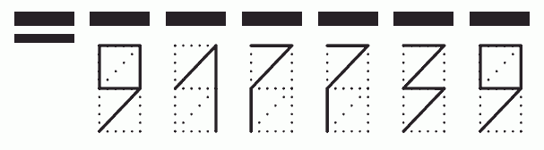 Пример заполнения индекса 917739