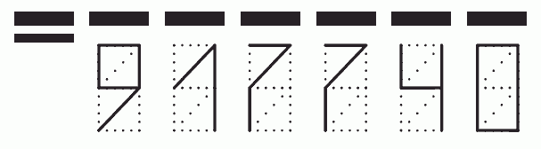 Пример заполнения индекса 917740