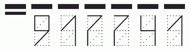 Пример заполнения индекса 917741